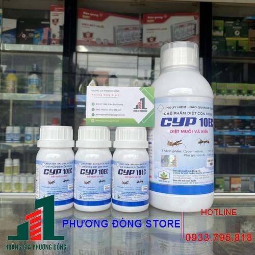 Thuốc diệt muỗi và côn trùng CYP 10EC